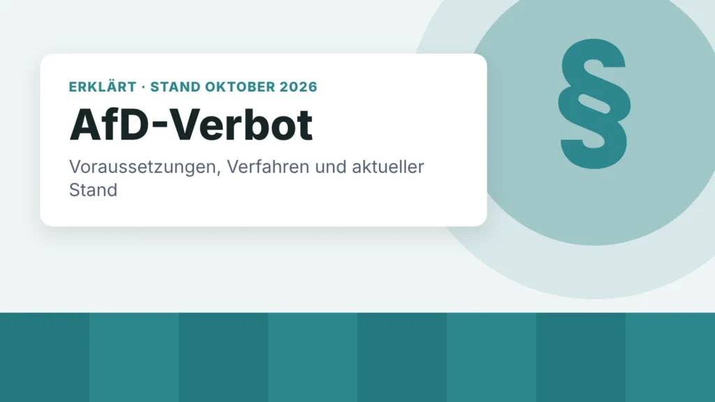 Illustration mit Paragrafenzeichen und dem Titel AfD-Verbot: Voraussetzungen, Verfahren und aktueller Stand