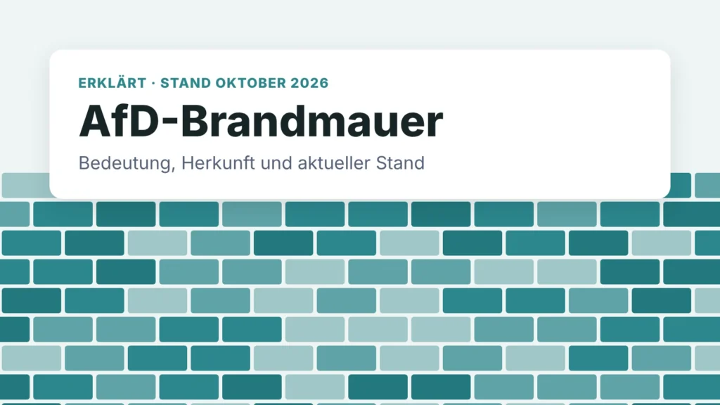 Illustration: Mauer aus Ziegeln mit dem Titel AfD-Brandmauer, Bedeutung, Herkunft und aktueller Stand